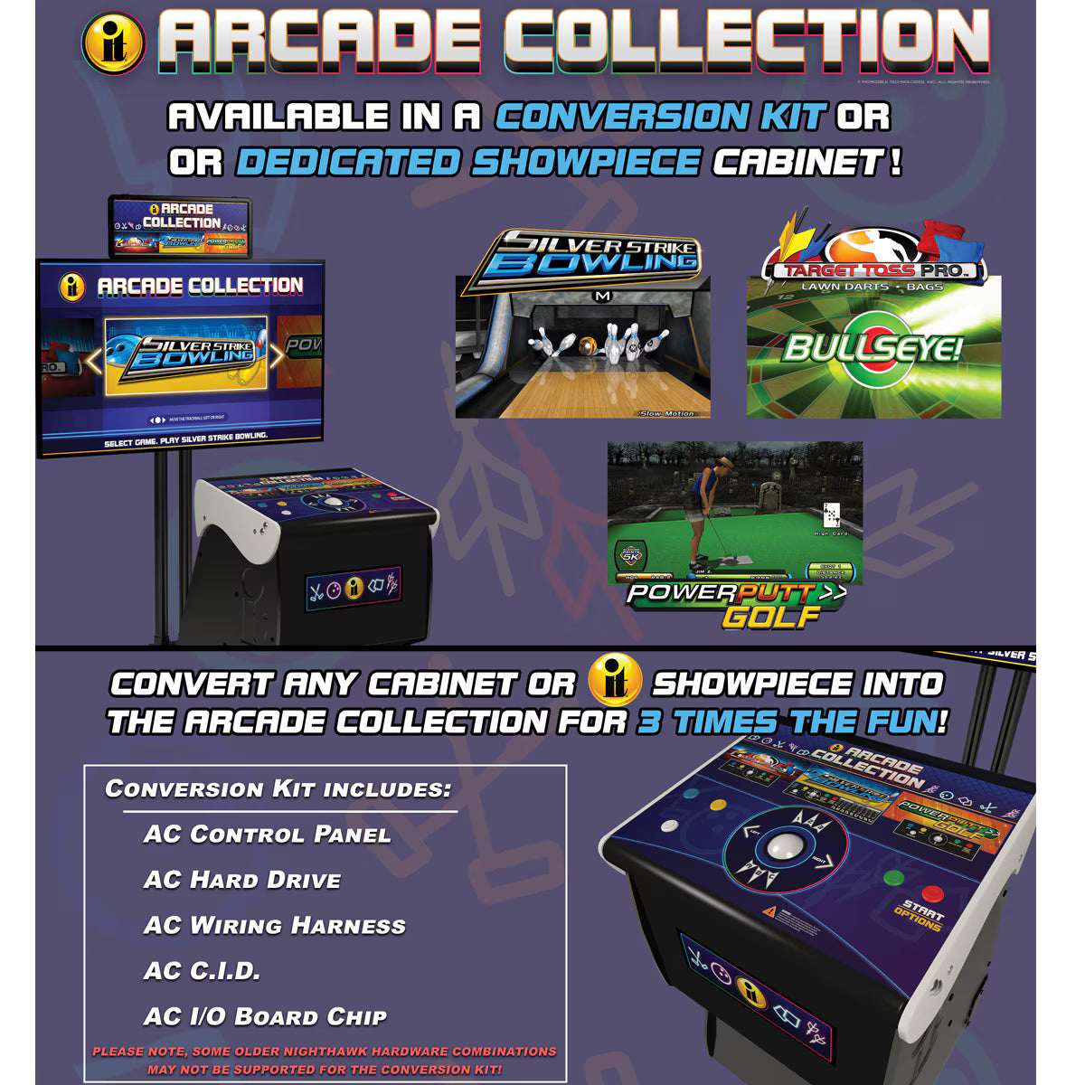Incredible Technologies Arcade Collection Showpiece Conversion Kit